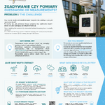 Wystawa LIFE Śląskie-3.png