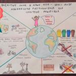 2nd place, age category I -III